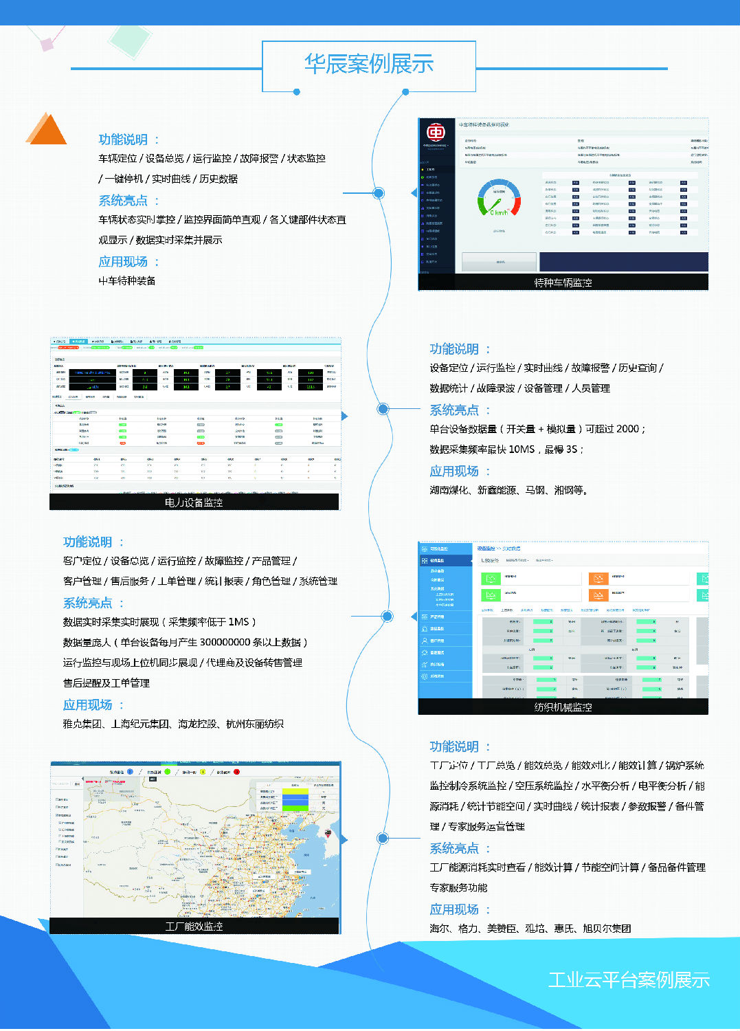 華辰工業云平臺案例展示