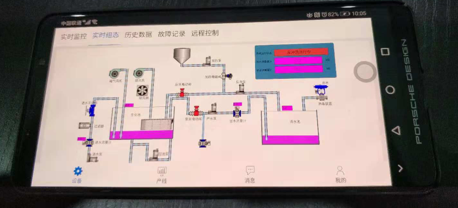 組態