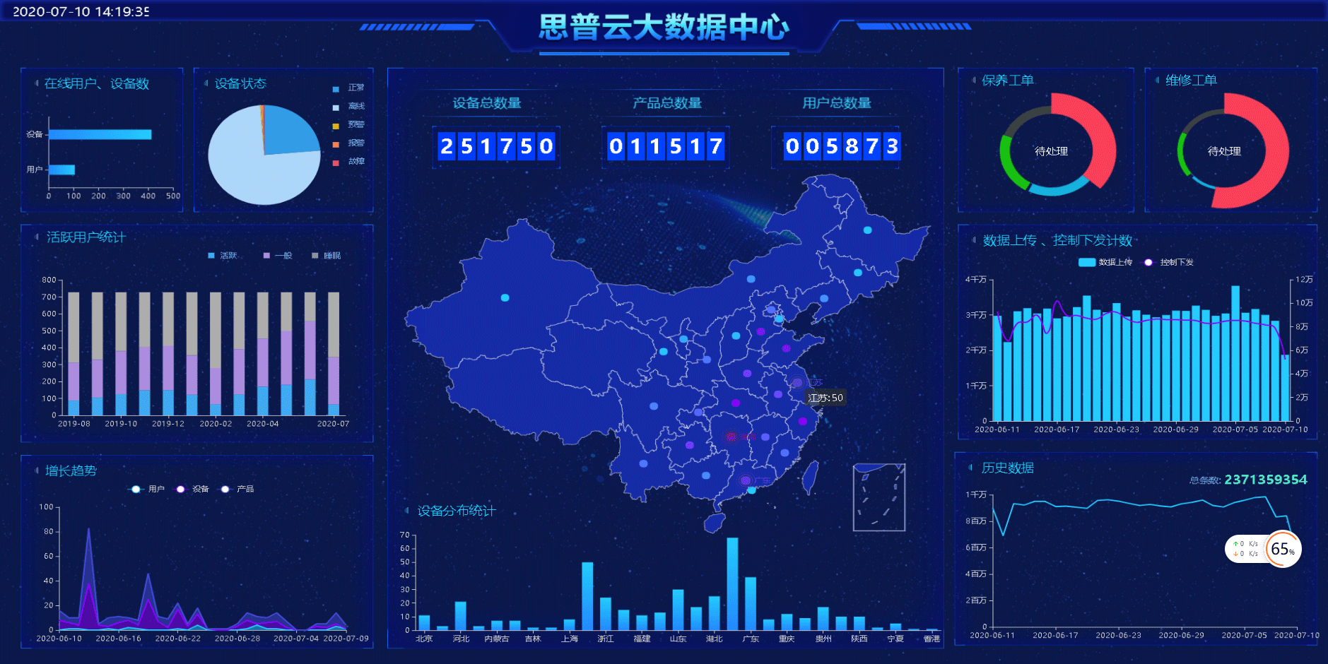 思普云工業云平臺