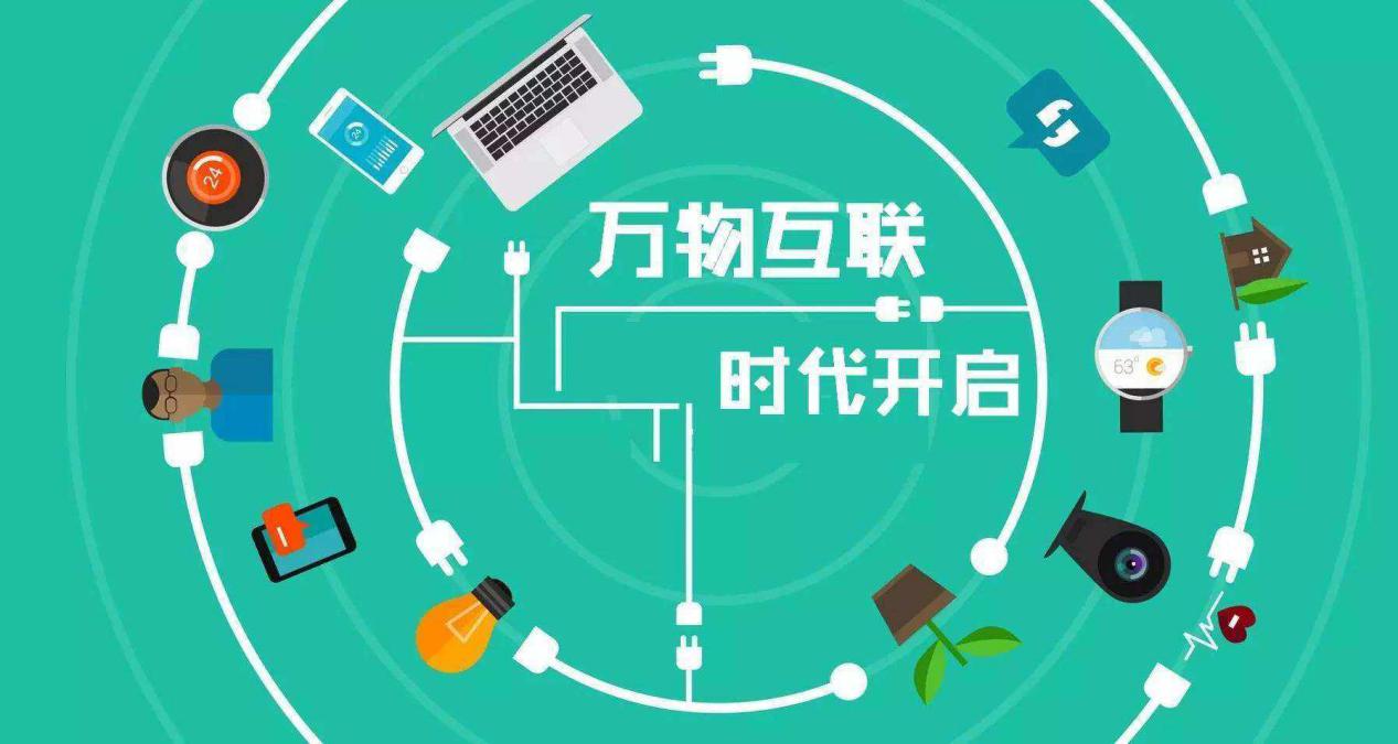 萬物互聯