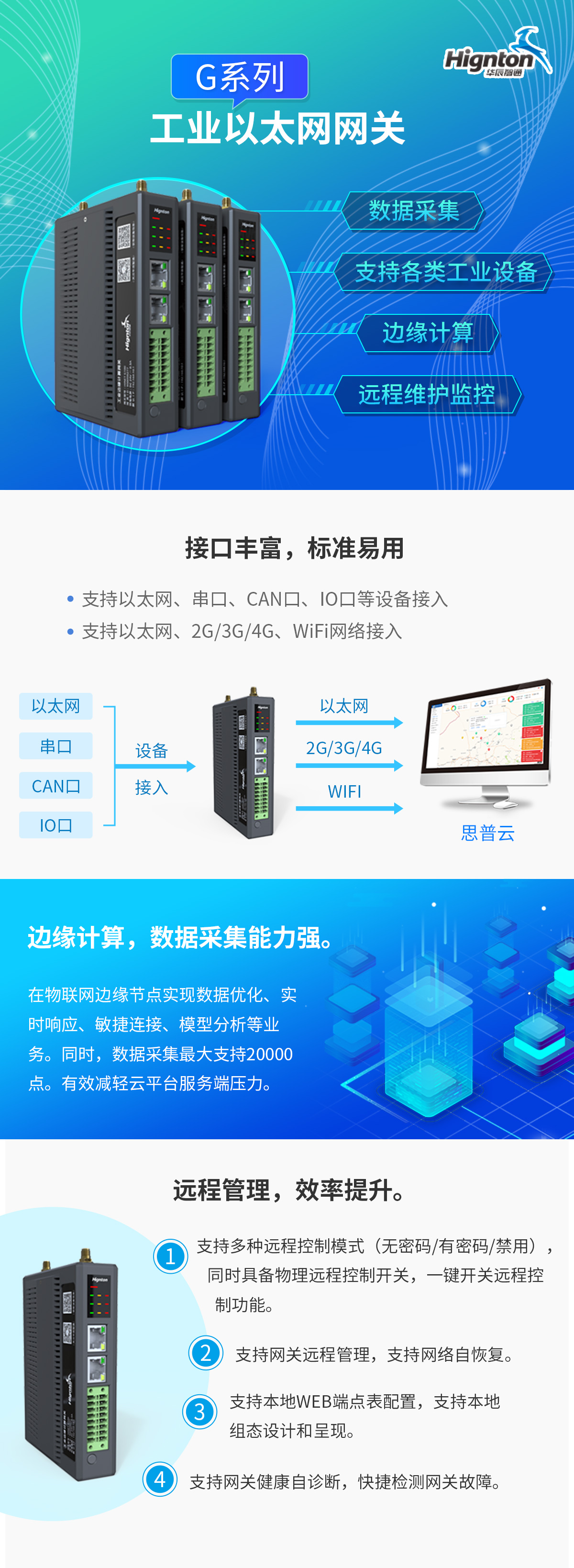 工業以太網網關.jpg