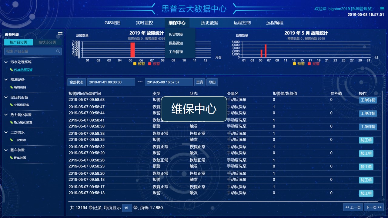 數據遠程監控