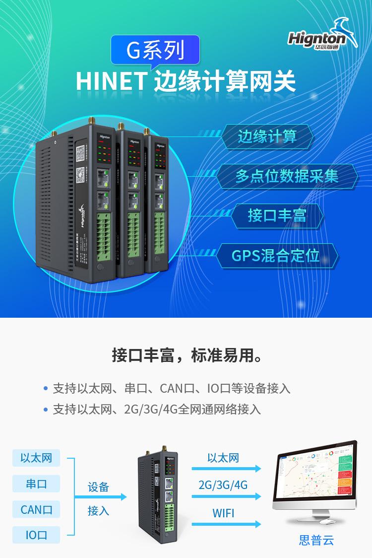 協議網關